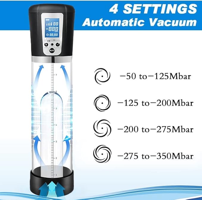 Personal Wellness Pump – Rechargeable Automatic Vacuum Device with 4 Adjustable Suction Strengths, Digital Display, High-Pressure Comfort Control & Ergonomic Design