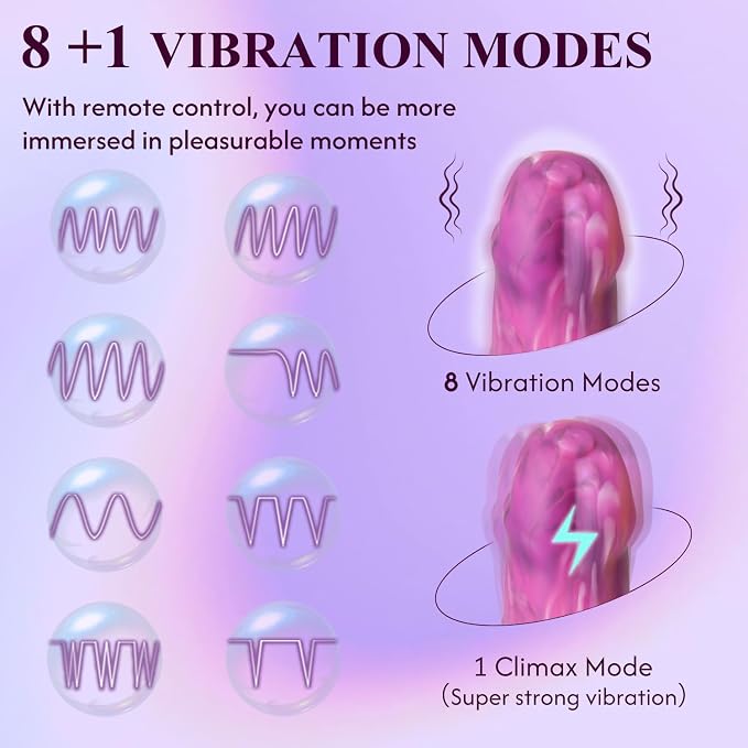 9.25" Fantasy Personal Wellness Massager – Remote-Controlled Silicone Device with 8+1 Comfort Modes, Strong Suction Base, Ergonomic Curved Design & Hands-Free Stability