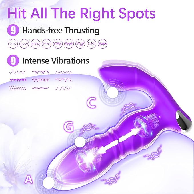 Smart Wearable Personal Wellness Massager – App & Remote-Controlled Strapless Device with 9 Dynamic Motion Settings, Gentle Vibration Functions, Flexible Silicone & Ergonomic Hands-Free Design