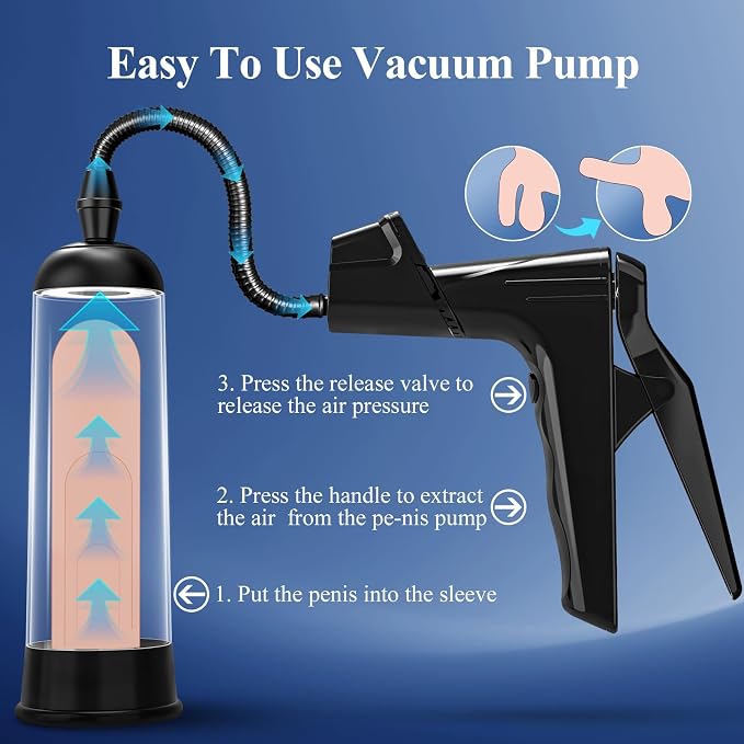 Personal Wellness Pump – Premium Manual Air-Pressure Device with 3 Support Rings, 2 Soft Silicone Sleeves & Ergonomic Comfort-Fit Design