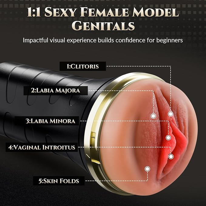 Personal Wellness Massager – Premium Soft-Touch Stroker with 7.5-Inch Textured Comfort Channel, Lifelike Flexible Interior, Ergonomic Grip & Portable Design