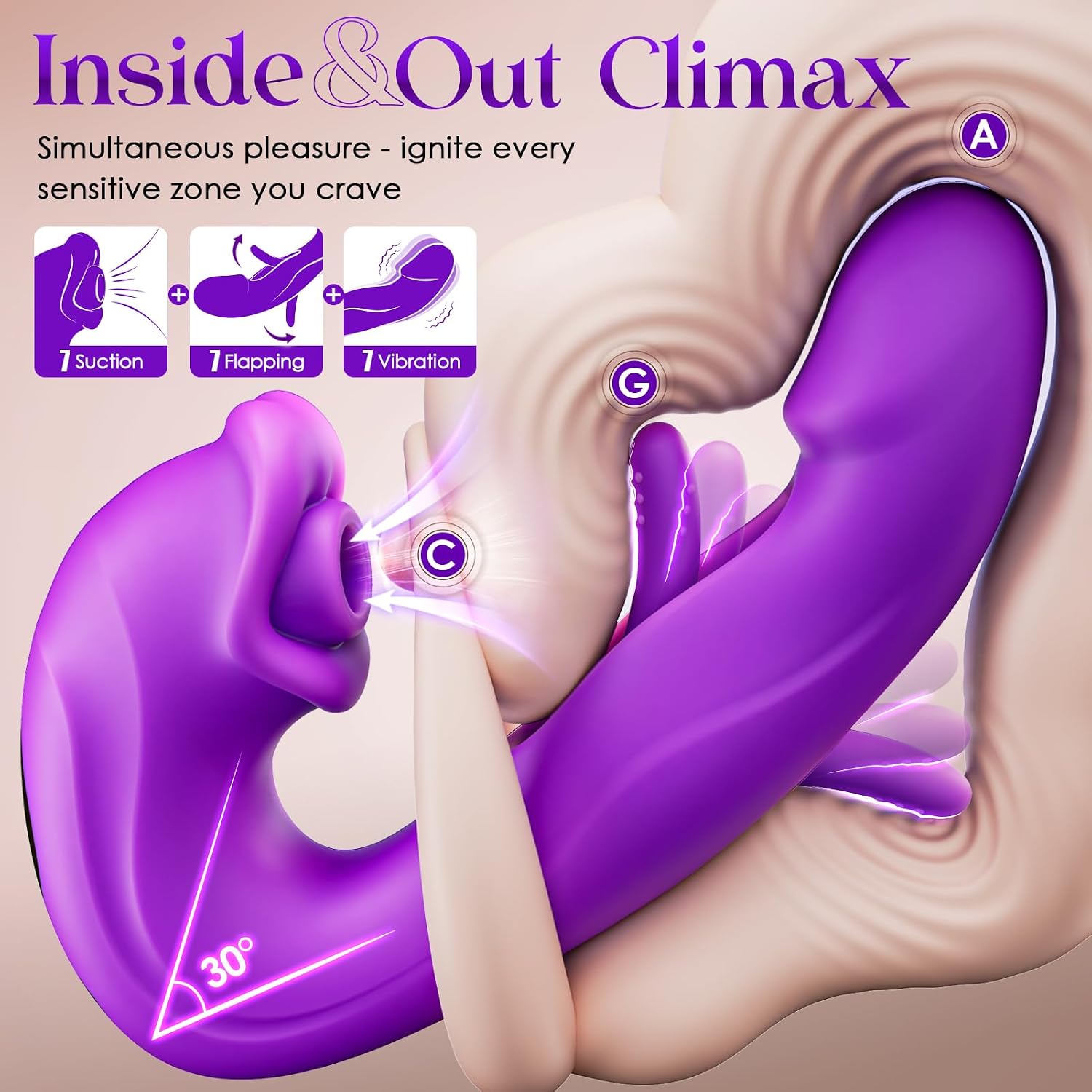 AI-Sync Personal Wellness Massager – App-Controlled Silicone Device with 7 Suction & Vibration Modes, Gentle Flapping Motion, G-Spot Comfort Design & Waterproof Construction