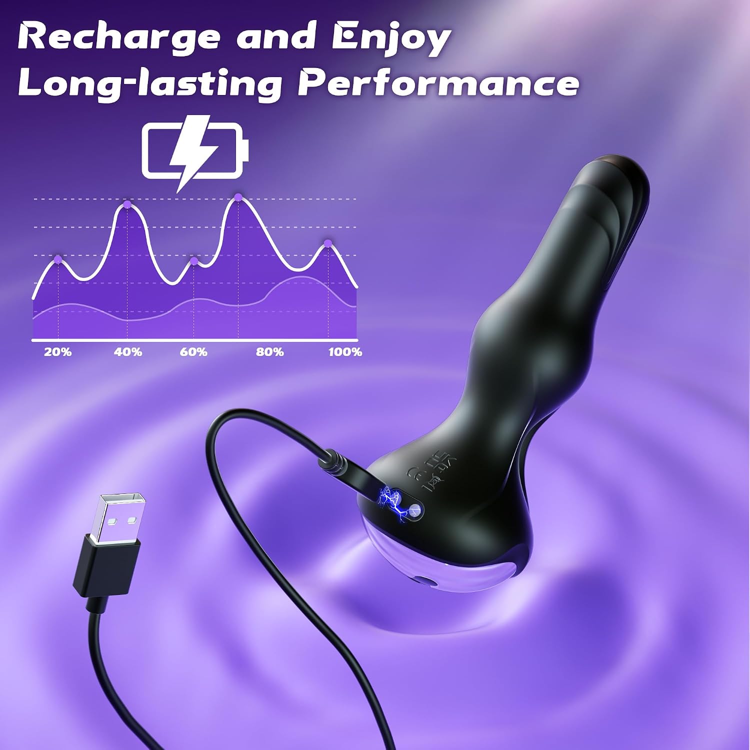 Personal Wellness Massager – Waterproof Silicone Device with 10 Rotation & Vibration Modes, Ergonomic Design, Flexible Comfort Fit & Beginner-Friendly Controls