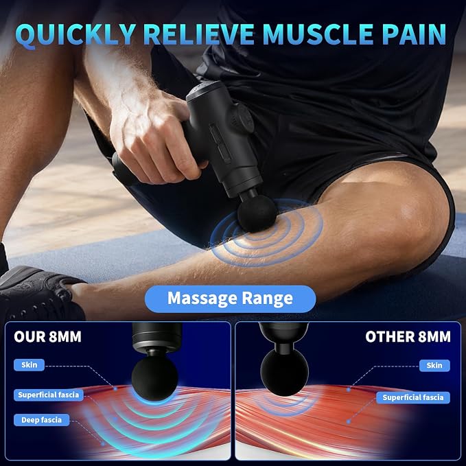 Massage Gun Deep Tissue, Handheld Neck Massager, Portable - 6 Adjustable Vibration Levels, Electric Back Massagers for Athletes, Home & Gym, Mothers Day Gifts (Black)