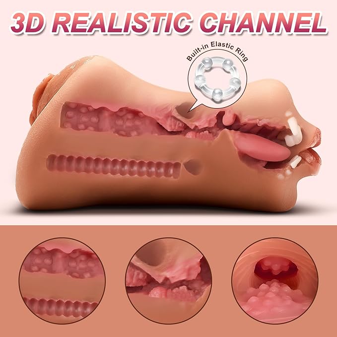 Male Blowjob Stroker Toy with 3D Realistic Textured Tight Anus, Real Mouth for Man Masturbation Pleasure