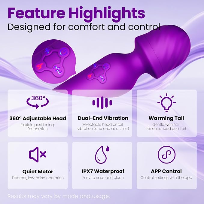 Handheld Massager Cordless, Waterproof USB Rechargeable with 20 Vibration Patterns & 8 Speed Settings, Skin-Soft Silicone, Memory Function for Muscle Comfort and Relaxation.
