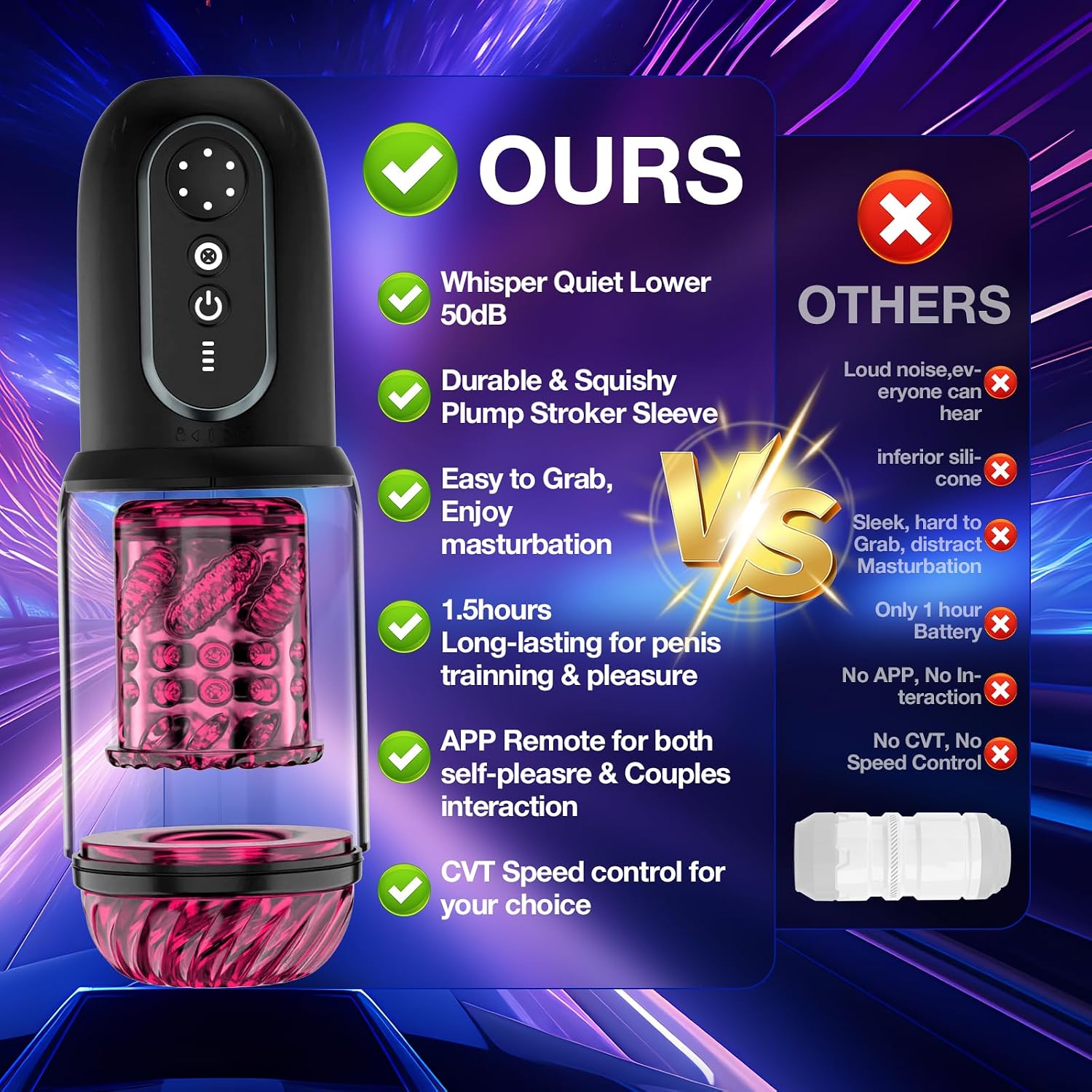 Smart Personal Wellness Massager – App-Controlled Automatic Device with Thrusting, Rotating, Suction & Gentle Motion Functions, Power Display & Ergonomic Soft-Touch Design